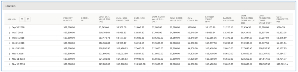Mission Control Salesforce Project Management Revenue Recognition Table